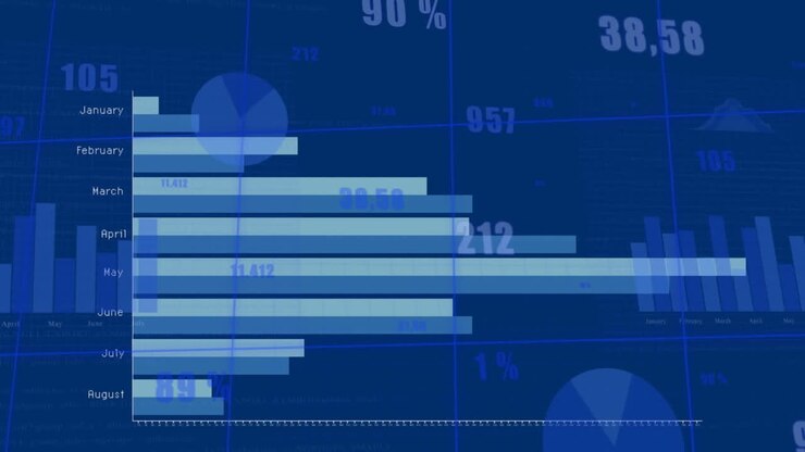 Animation of month names with multiple graphs and changing numbers over blue background