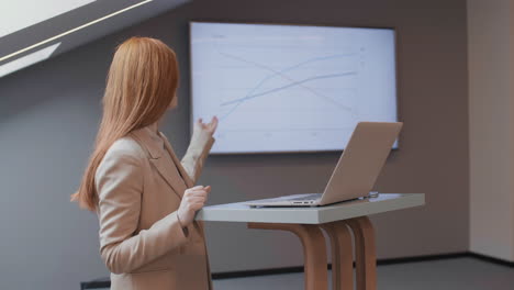 mujer de negocios presentando un nuevo proyecto