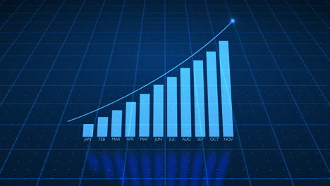 growth chart