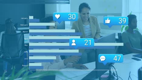 animación de reacciones en las redes sociales y gráficos sobre diversas trabajadoras en la oficina