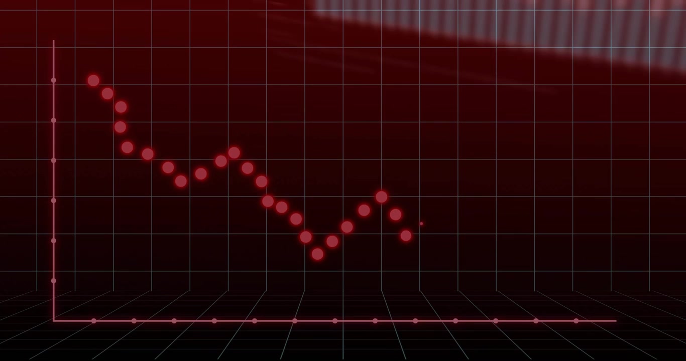 Linha pontilhada vermelha começando acima de barras, traçando uma tendência de queda enquanto a câmera gira mostrando uma diminuição de dados