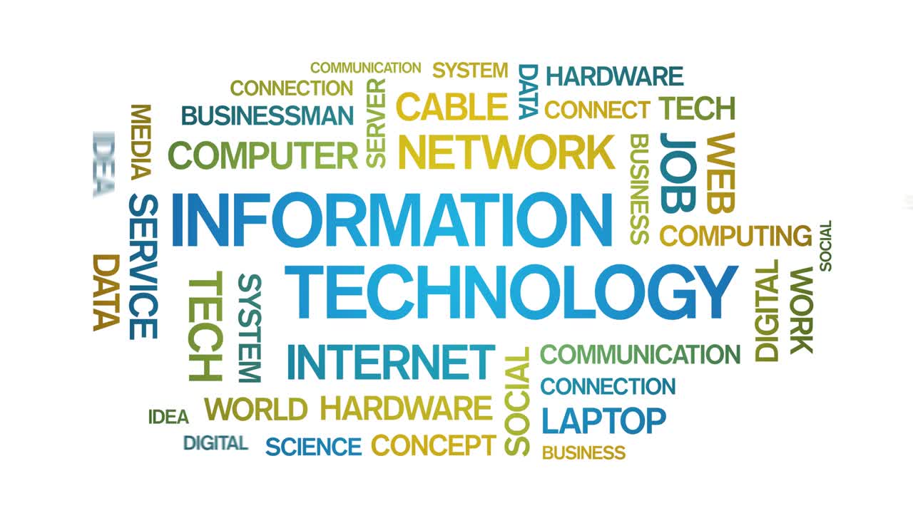 4k Information technology Animated Word Cloud,Text Design Kinetic Typography.
