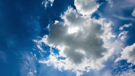 time lapse beautiful natural phenomenon sun halo with cloud in the sky