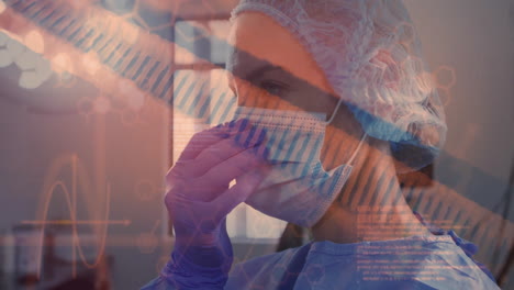 animation of data processing and dna strand over caucasian female surgeon with face mask
