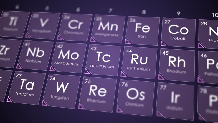 Animazione in motion graphics della tavola periodica e degli elementi scientifici