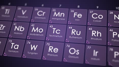 Motion-Graphics-Animation-of-the-Period-Table-and-Scientific-Elements