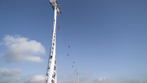 modern cable car system in urban setting