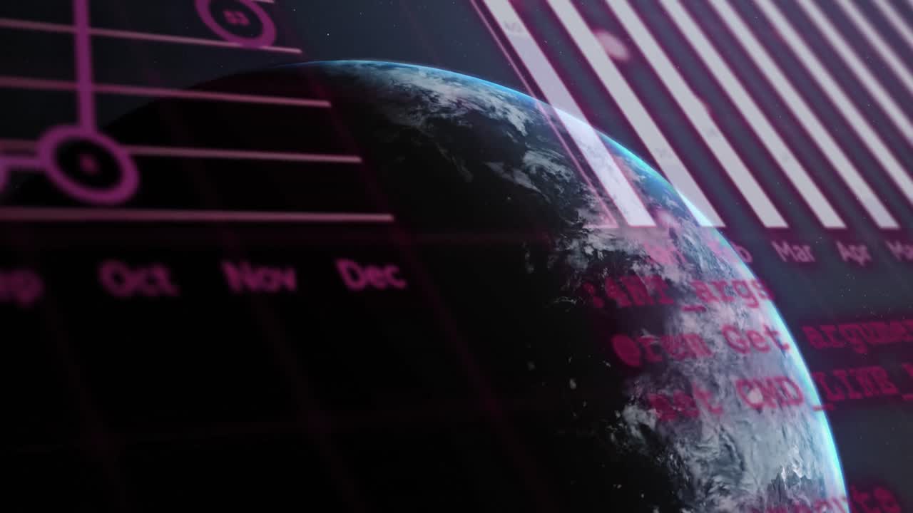 animación de gráficos, globo y lenguaje informático sobre el globo contra un fondo abstracto