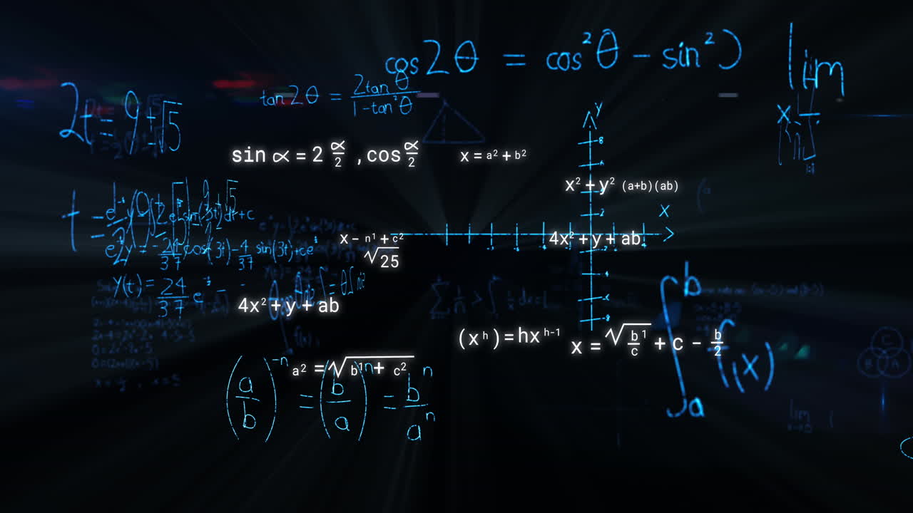 Animation of mathematical equations on black background