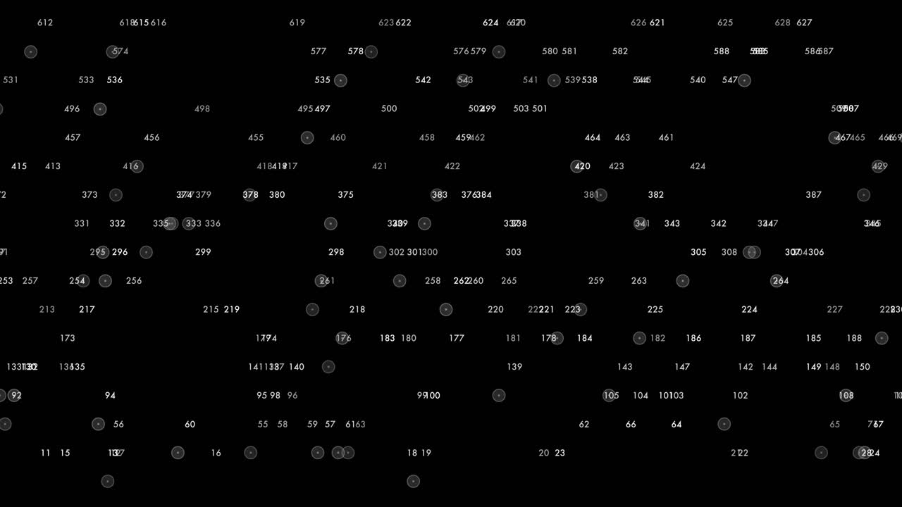 Clusters of white numbers and dots drift horizontally across a dark frame. Best used as an overlay for videos about coding, AI, or stock market data visualization