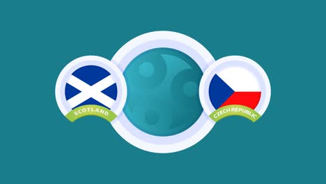 scotland vs czech republic match football video animation. football 2020 championship match national flag on pole versus teams intro sport background, competition 4k animation