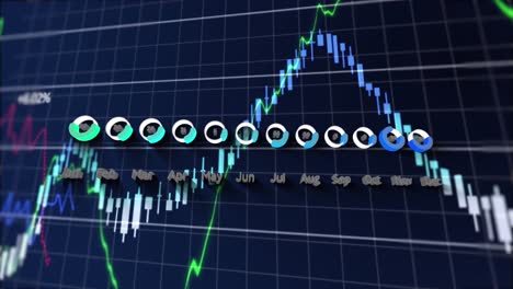 animation of financial data processing over grid