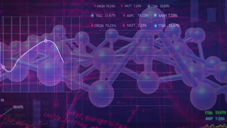 Animación-De-Análisis-De-Datos-Financieros-Y-Estructura-Molecular-Sobre-Gráficos-Del-Mercado-De-Valores