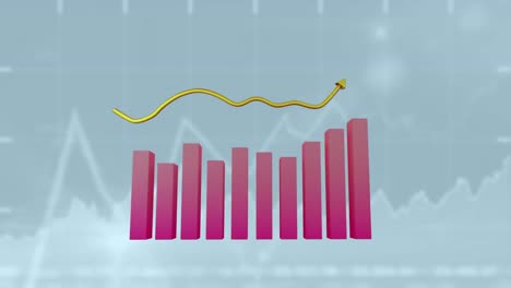 gráfico que muestra las estadísticas cambiantes