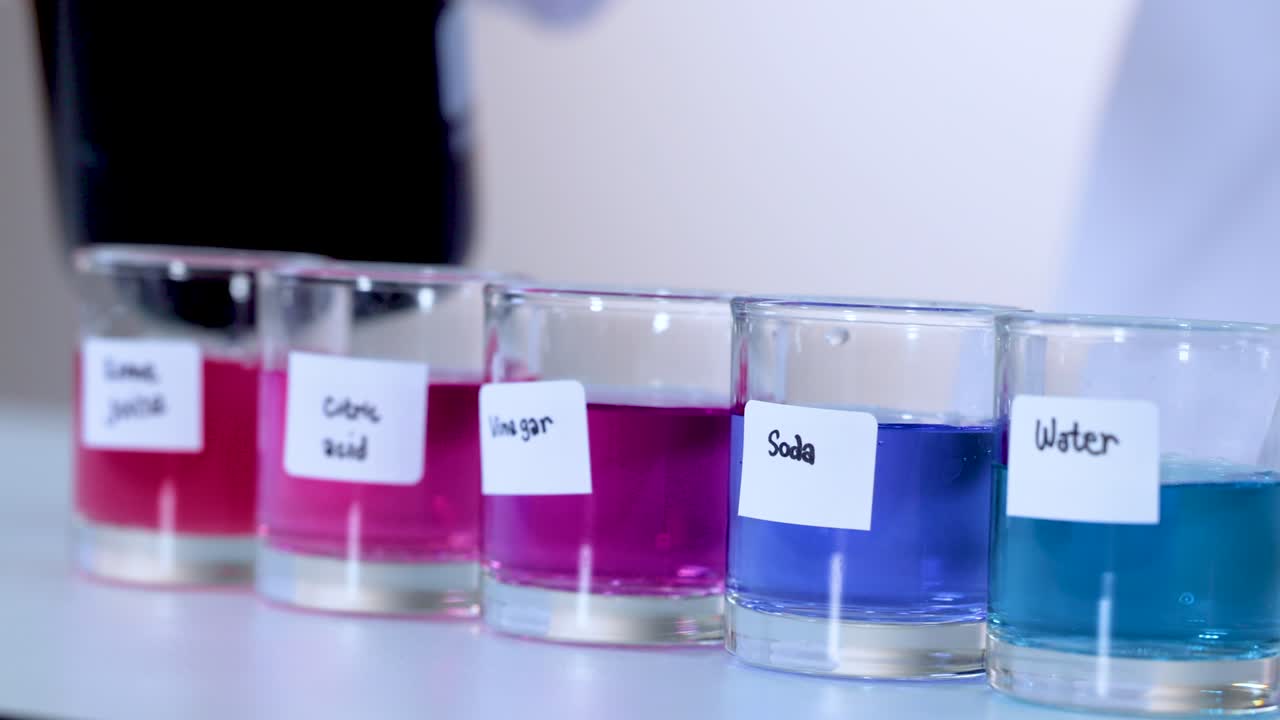 observación de los cambios de color con diferentes soluciones de ph