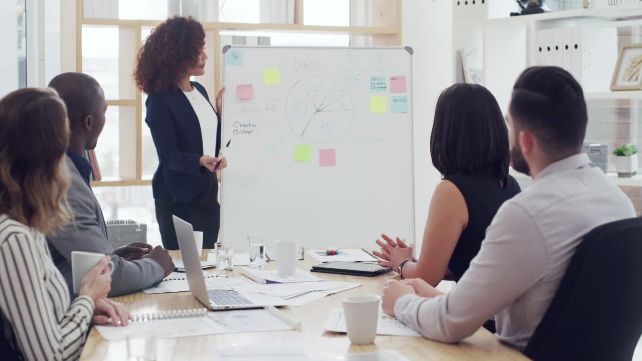 어떻게 바 ⁇  수 있을지에 대한 아이디어가 있나요?