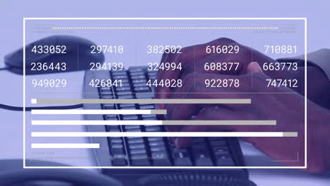 animación del procesamiento de datos financieros sobre un hombre afroamericano usando el teclado de la computadora.