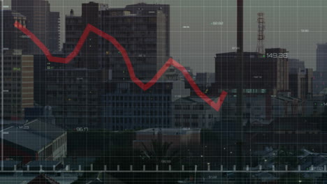 Animation-Eines-Diagramms-über-Einer-Stadtlandschaft