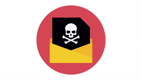 envelope mail with danger skull