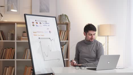 marketing meeting business analysis man whiteboard