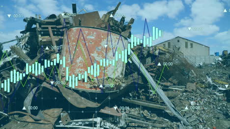 animación del procesamiento de datos sobre el vertedero de basura