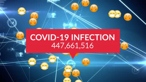 animación del procesamiento de datos de covid 19 en múltiples emojis enfermos con y red de conexiones