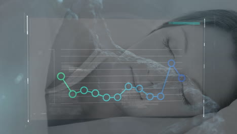 animation of dna molecule and dots forming graph over beautiful caucasian woman sleeping at home