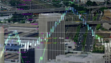 Animación-Del-Procesamiento-De-Datos-Financieros-Sobre-La-Ciudad