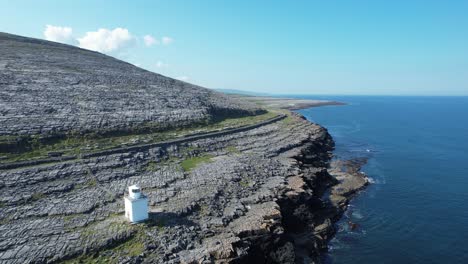 the burren coast road at black head lighthouse one of the stunning vistas on the wild atlantic way drive
