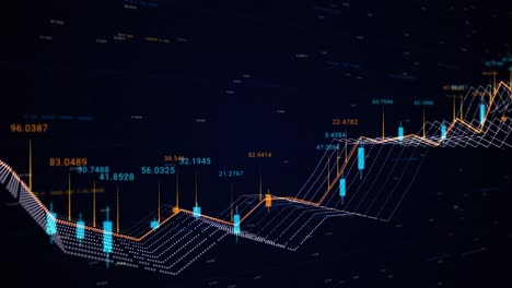 financial market trends - stock data visualization