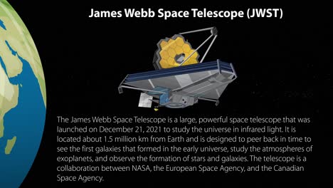 animation of jwst exploring space and earth