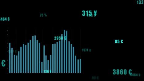 Animación-De-Múltiples-Gráficos-Y-Números-Cambiantes-Con-Símbolos-De-Moneda-Sobre-Fondo-Negro