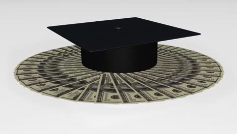 Animation-of-a-graduation-hat-on-dollar-notes