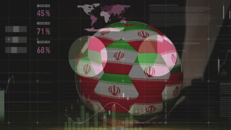 soccer ball with iranian flag design over global data and statistics animation
