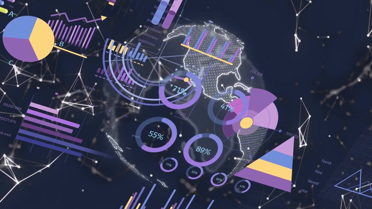 On start semi-transparent 3D globe rotating while charts orbiting, updating to show global data