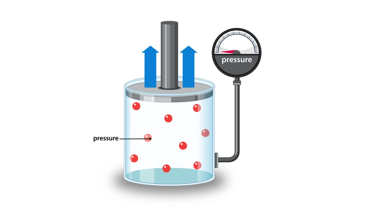 Animation illustrates Boyle’s Law with a piston compressing gas in a cylinder, showing increased pressure, reduced volume, and denser particle arrangement using clear vector graphics