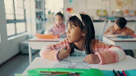 girl, child and thinking in classroom