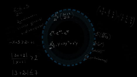 animation of mathematical equations over blue circular scanner on black background