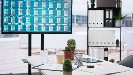 forex investment listings displayed on display in financial department office