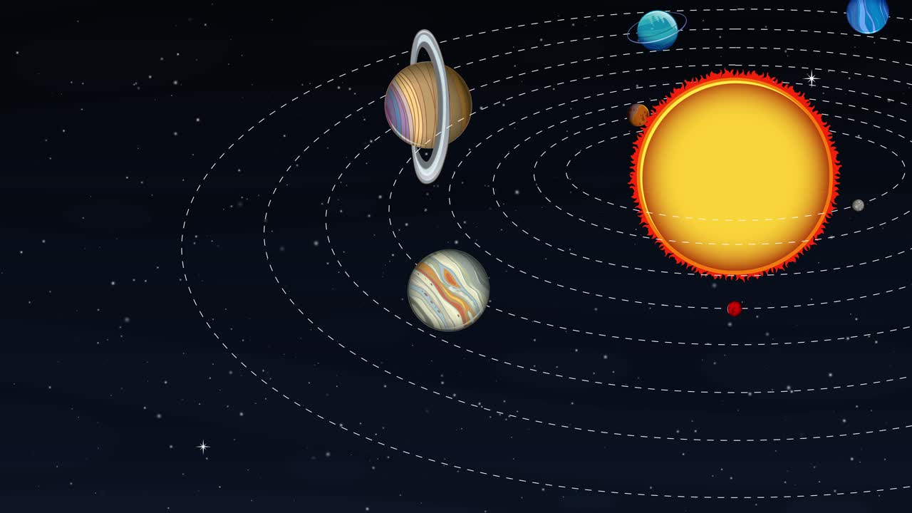 анимированное изображение орбиты планет вокруг солнца.