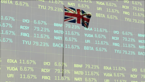 animation of stock market data processing over waving uk flag against microprocessor connections