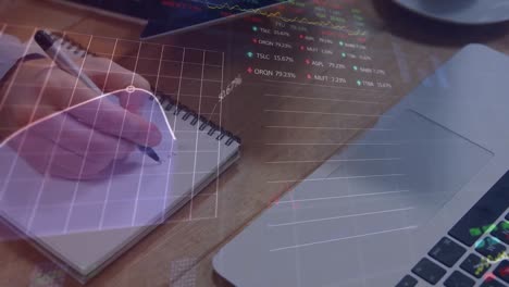 animación del procesamiento de datos financieros sobre la mujer caucásica escribiendo en la oficina.