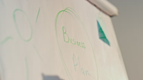 businessman hand drawing whiteboard close up. trainer presenting business plan.