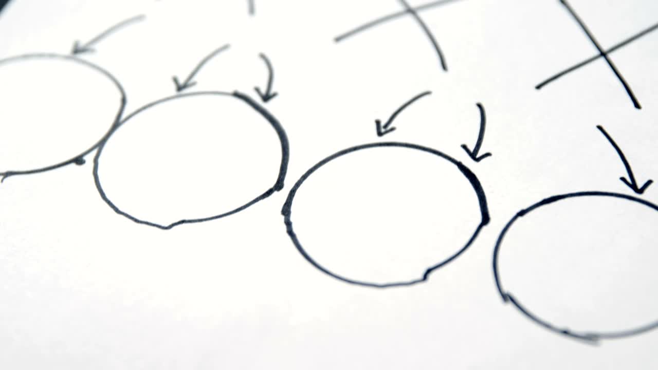 종이 4k에 게임 전략