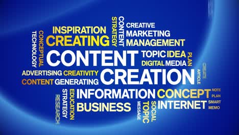 content creation animated tag word cloud,text design animation seamless loop.