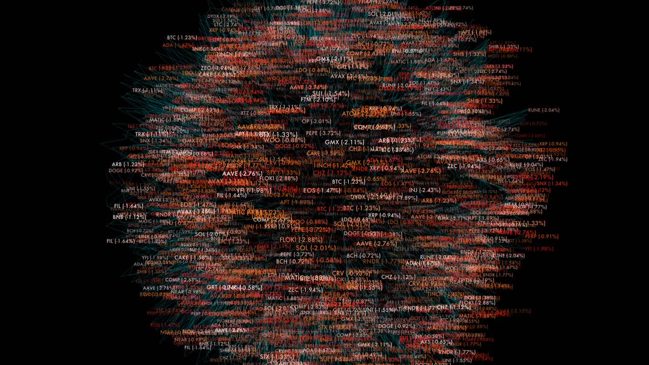 Hundreds of crypto tickers spin in a glowing 3D sphere symbolizing data overload