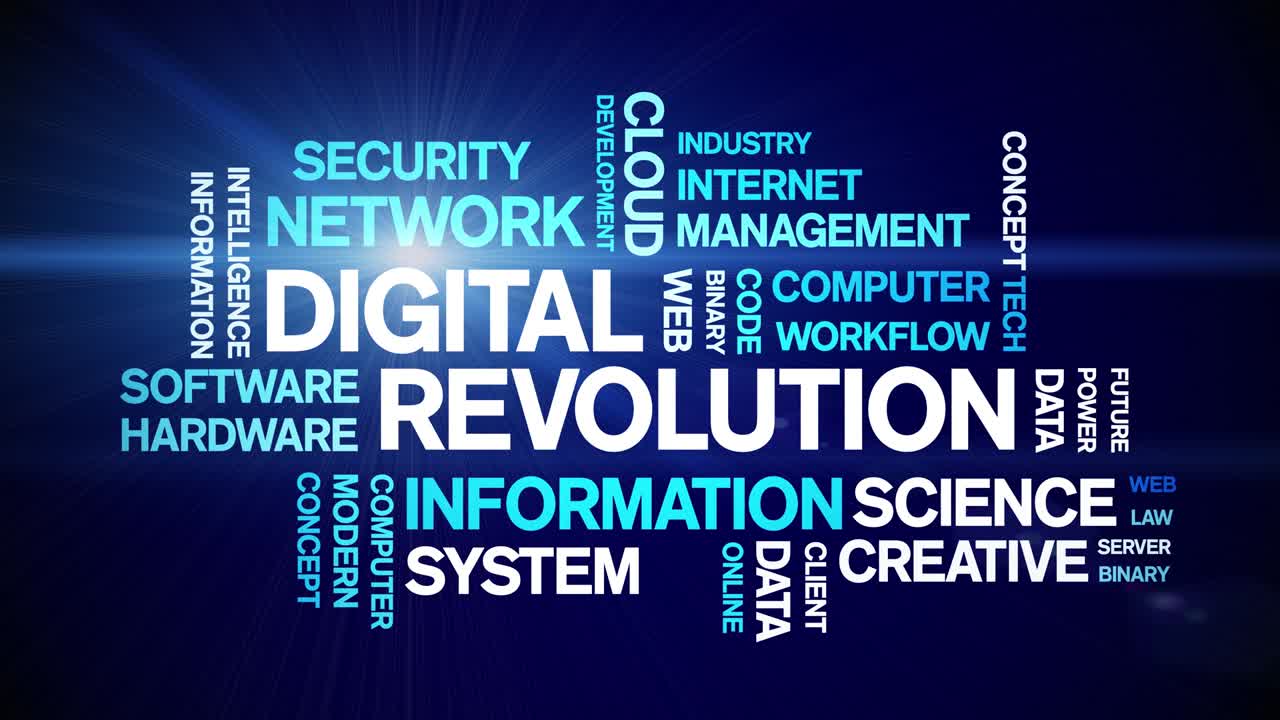 4k Digital Revolution Animated Tag Word Cloud,Text Animation seamless loop.