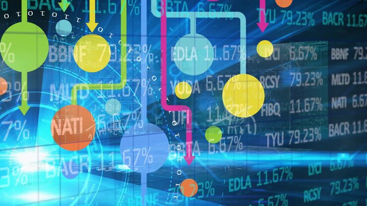 Animation of financial data processing and network of connections over scopes scanning