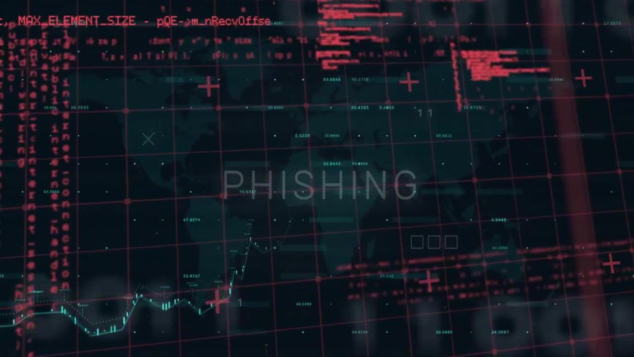 Flashing text sparking code rising while grid morphing PHISHING graph rising showing phishing risk