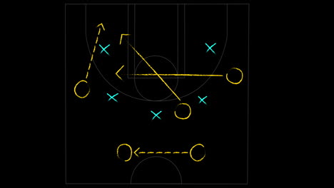 animation of game plan and sports field on black background